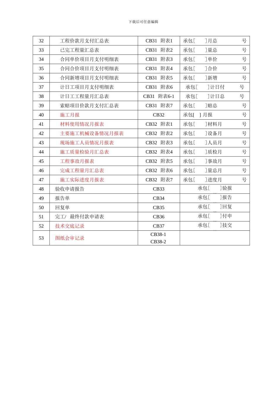 施工单位常用表格CB空表_第2页