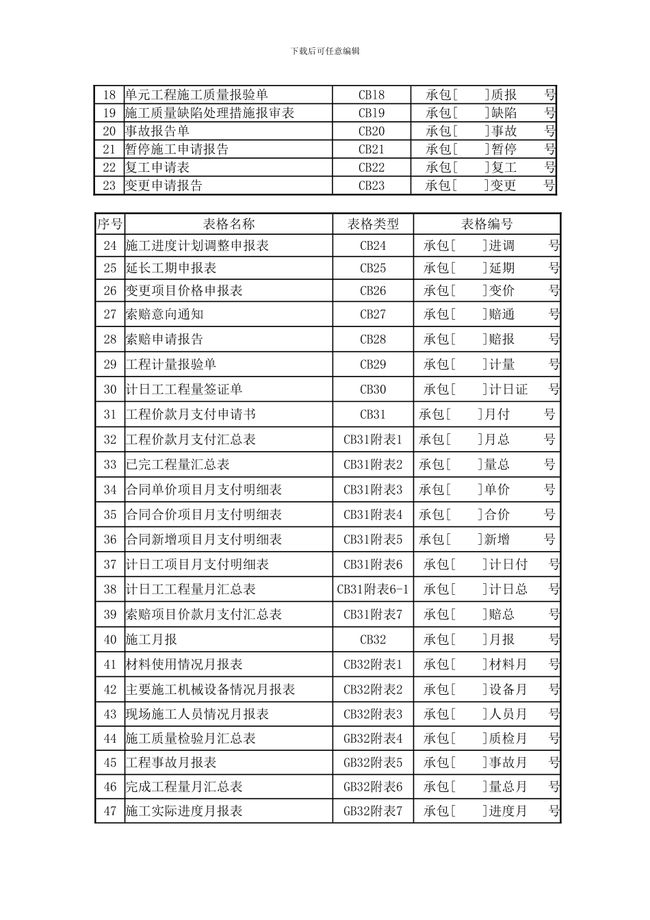 施工单位常用表格改_第3页