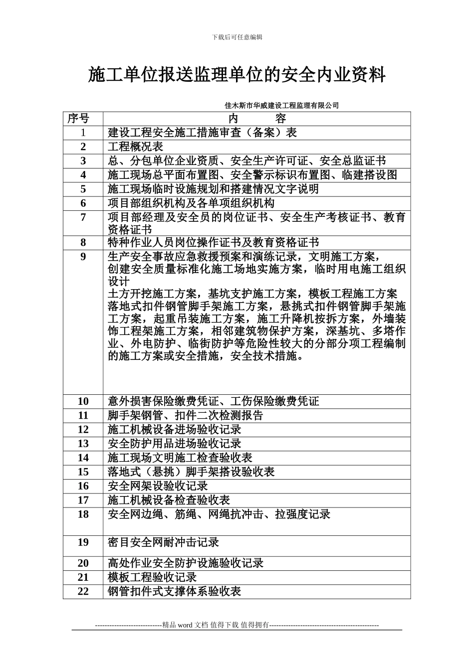 施工单位报送监理单位的安全内业资料_第1页