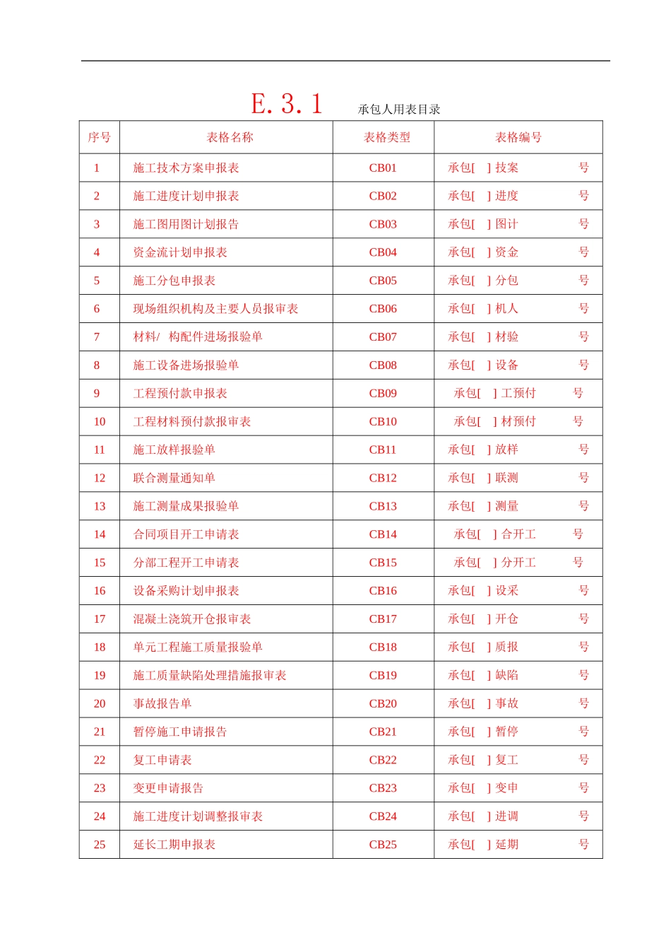 施工单位用表_第1页