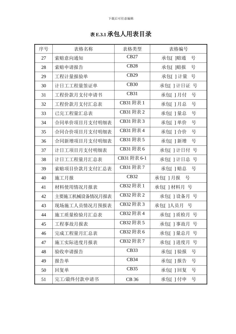施工单位用表格式SL_第2页