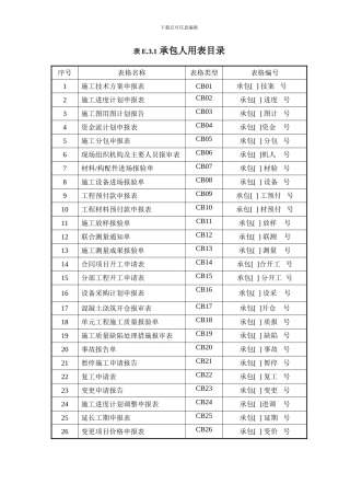 施工单位用表格式SL