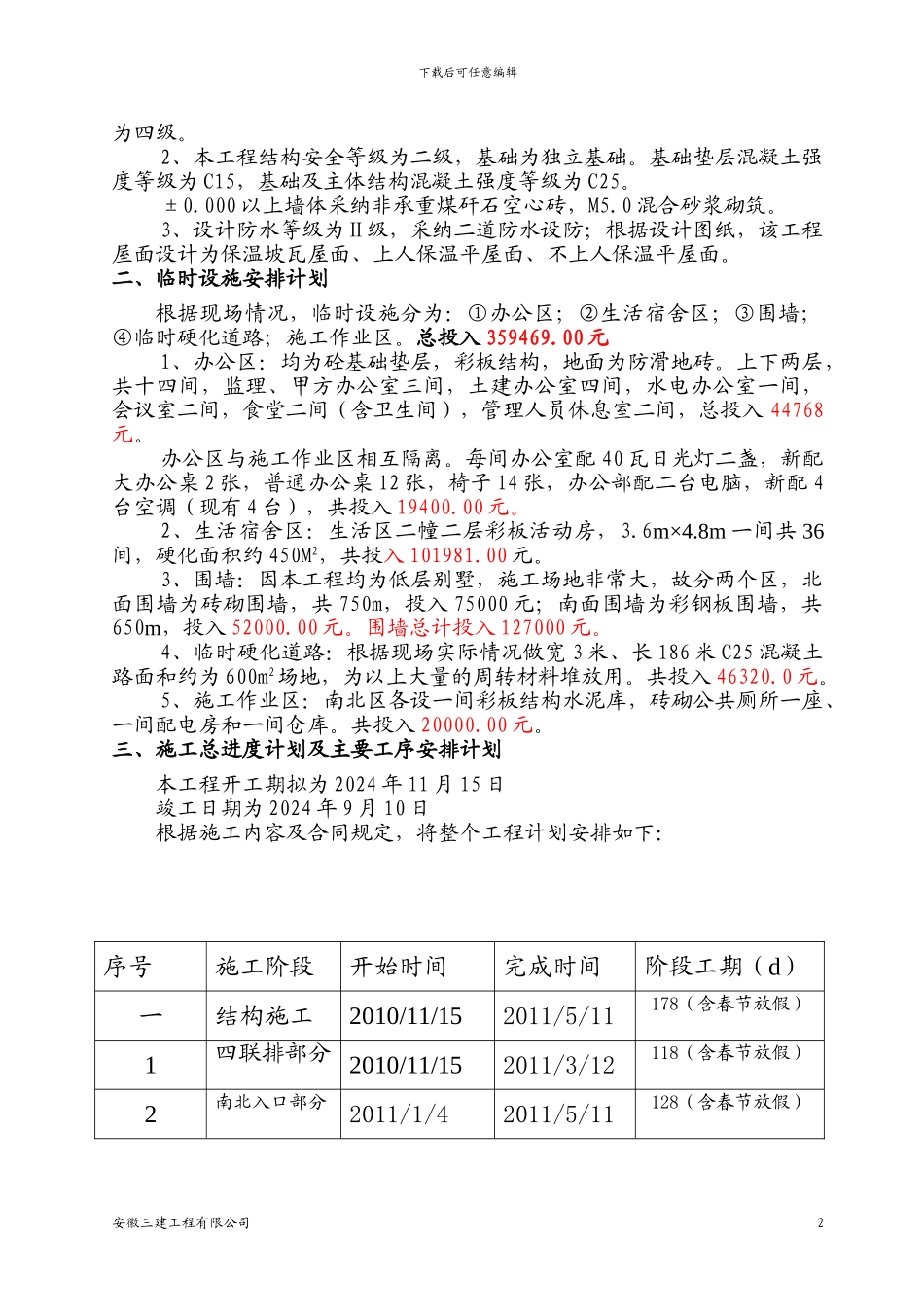 施工单位开工前项目策划_第2页