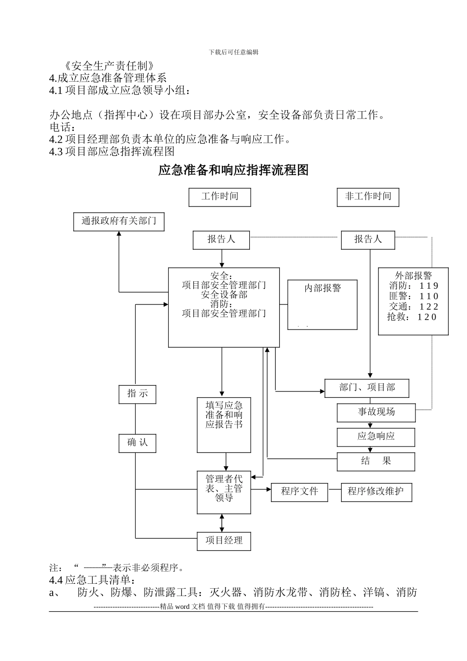 施工单位应急预案_第2页
