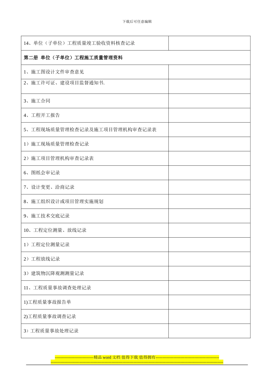 施工单位竣工资料装订目录_第2页