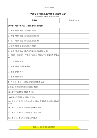 施工单位竣工资料装订目录