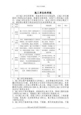 施工单位的考核办法