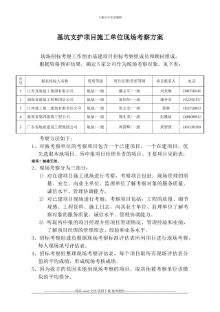 施工单位现场考察方案-