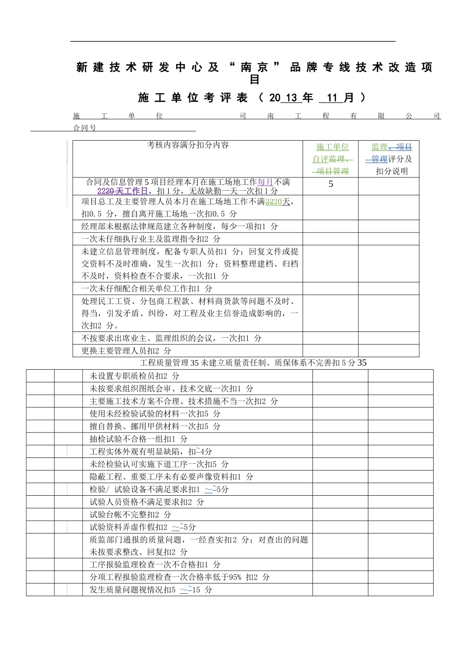 施工单位考核表-13年11月_第1页
