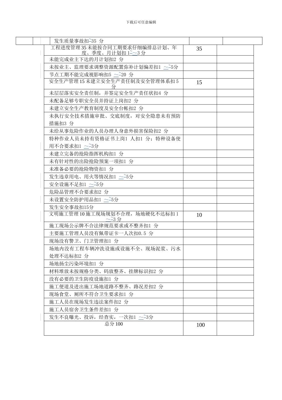 施工单位考核表-13年11月_第2页