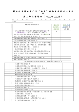 施工单位考核表-13年11月