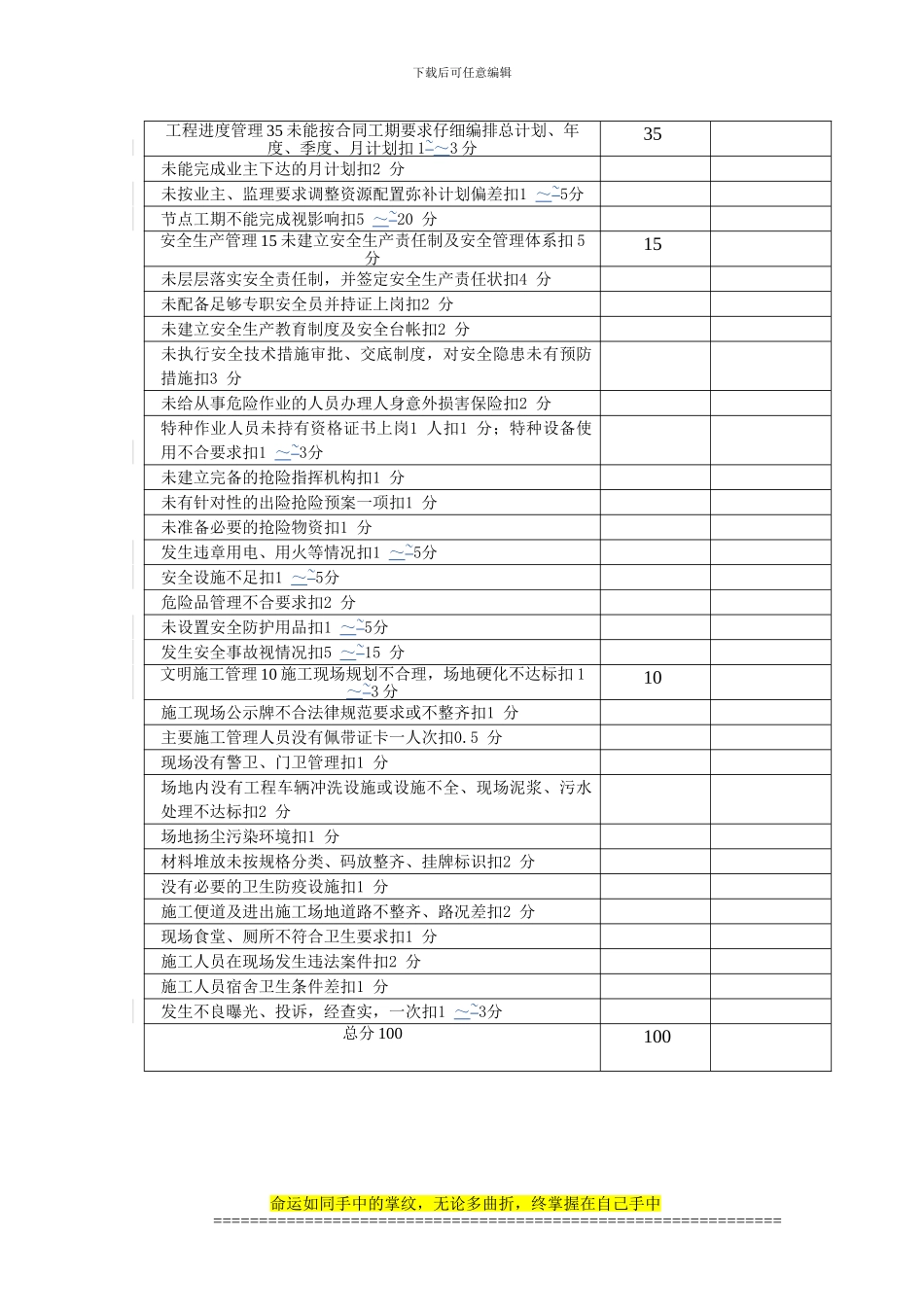 施工单位考核表-14年03月_第3页