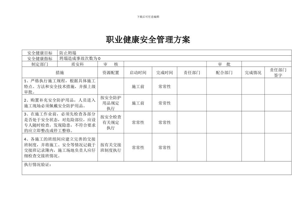 施工单位职业健康安全管理方案_第3页