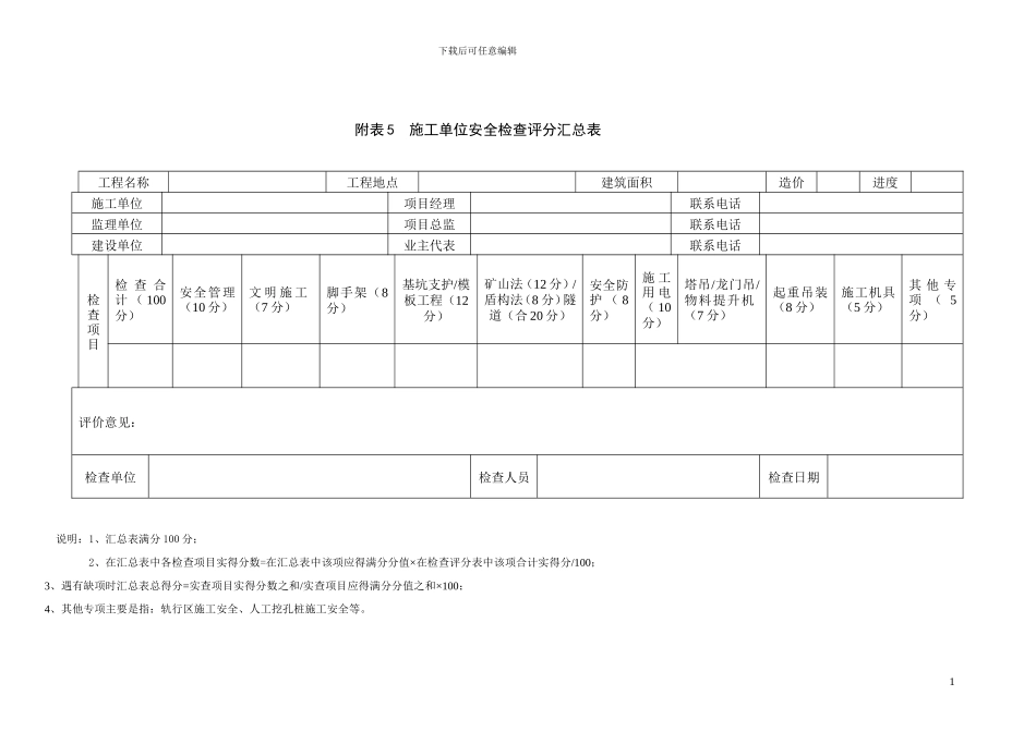 施工单位质量安全检查评分表_第1页