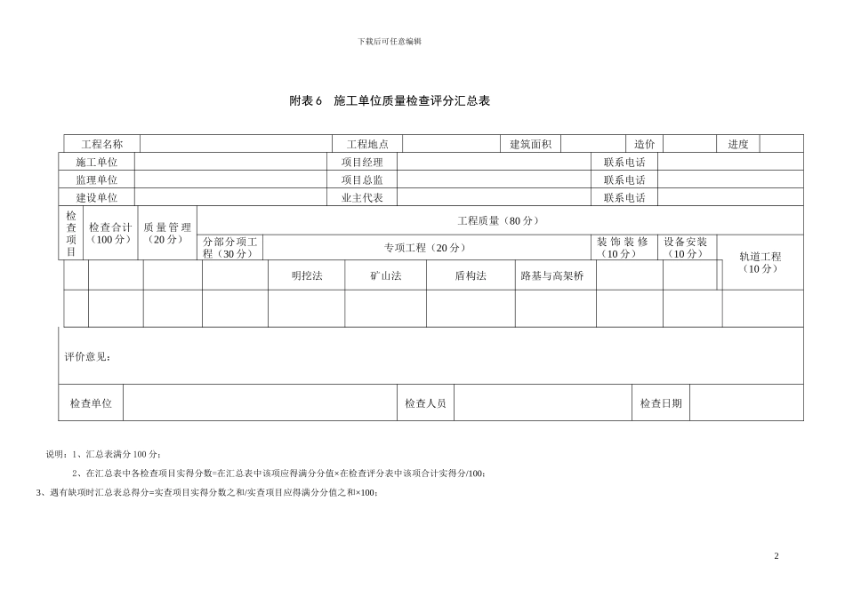 施工单位质量安全检查评分表_第2页