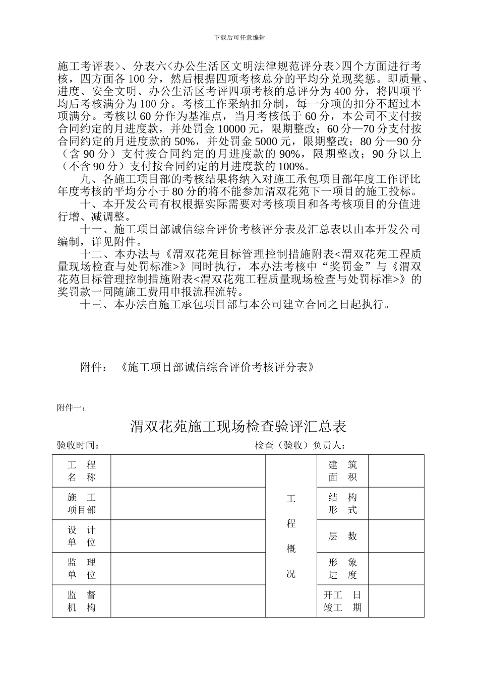 施工单位诚信综合评价考核管理办法_第2页