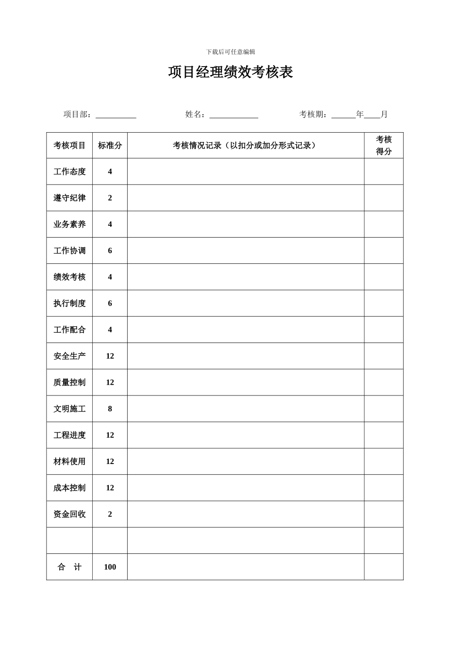 施工单位项目部管理人员绩效考核办法_第3页