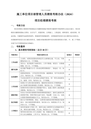施工单位项目部管理人员绩效考核办法