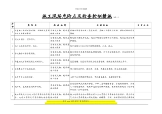 施工危险点及检查控制措施