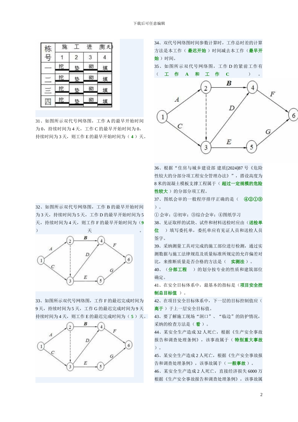 施工员-模块二_第2页