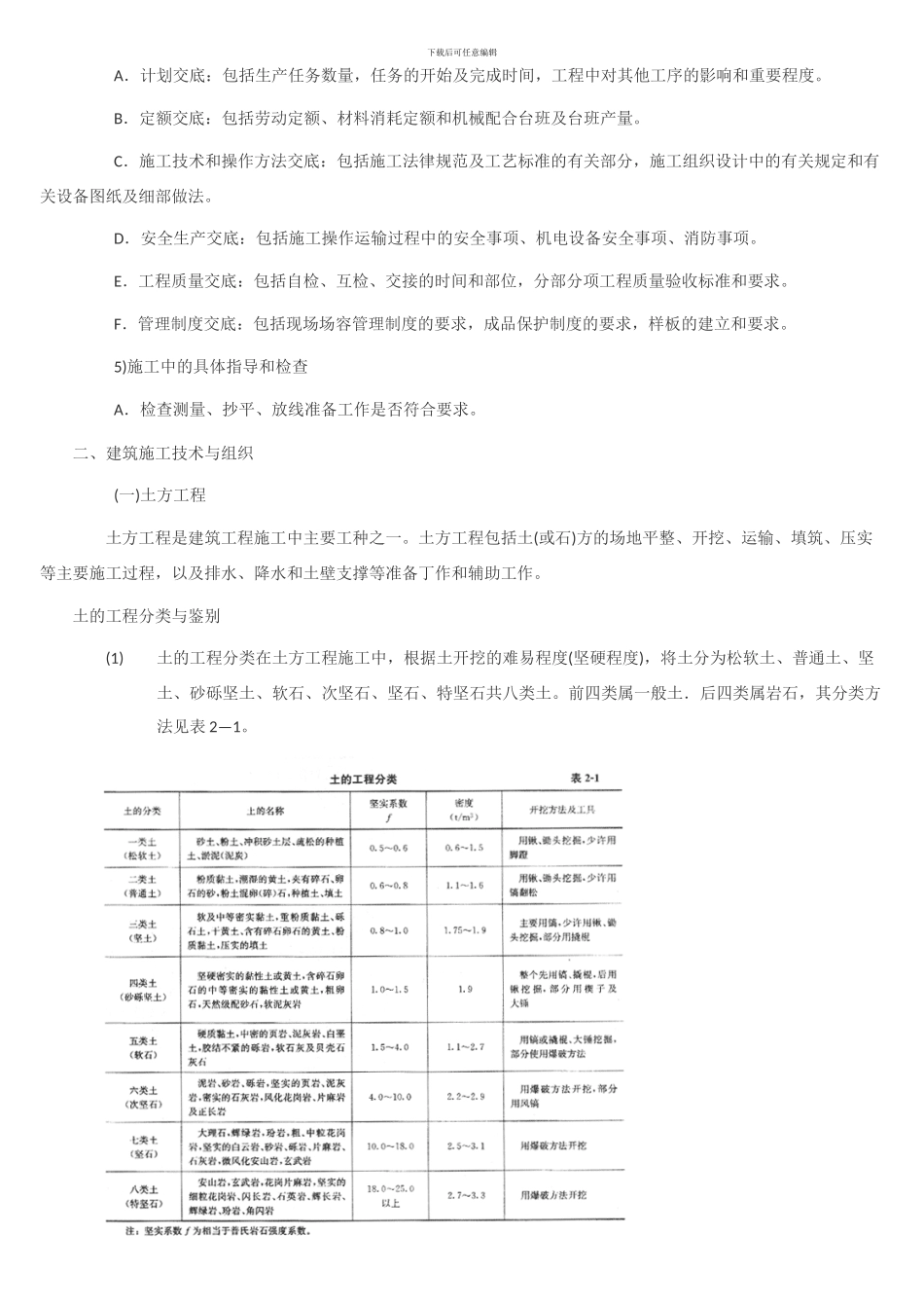 施工员岗位职责与职业道德_第3页