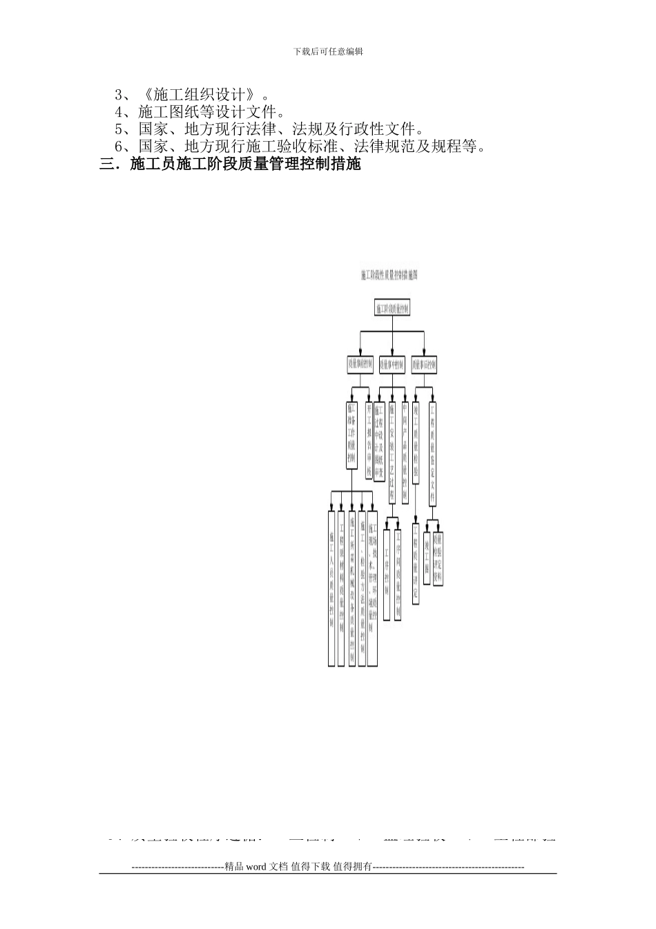 施工员工作管理流程_第3页