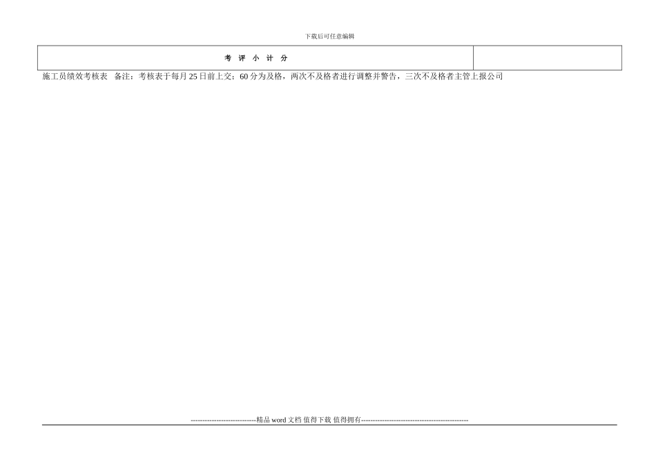 施工员绩效考核表_第3页
