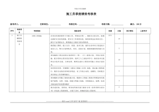 施工员绩效考核表