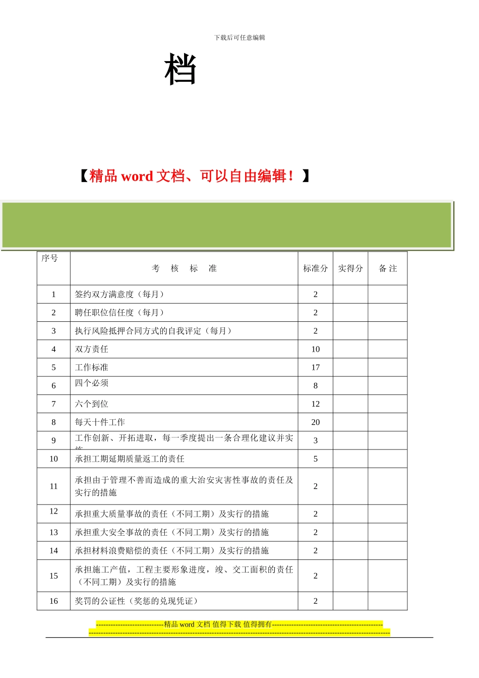 施工员责任合同考核表_第2页