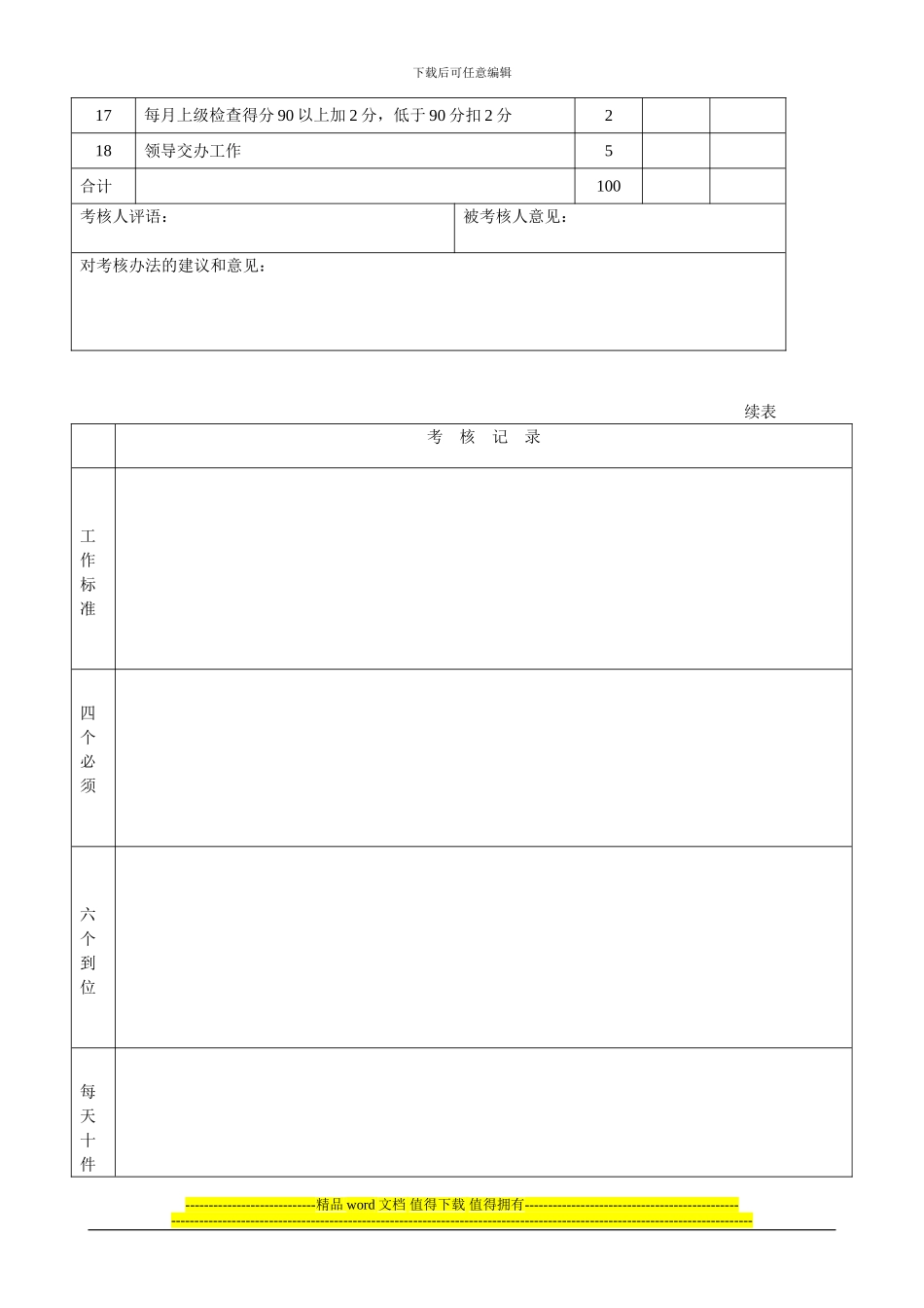 施工员责任合同考核表_第3页