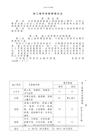 施工噪声控制管理办法