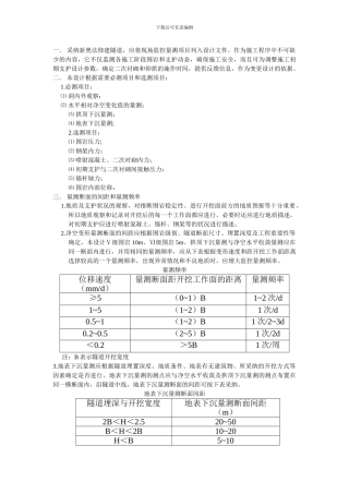 施工图中围岩量测