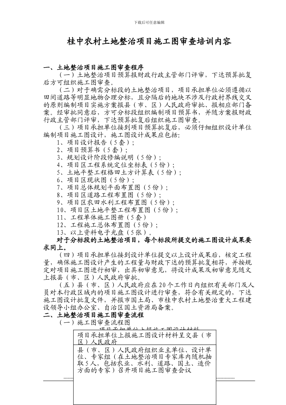 施工图审查培训内容_第1页
