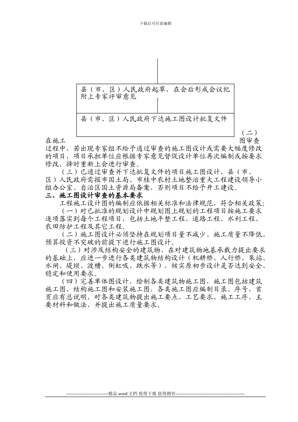 施工图审查培训内容_第2页