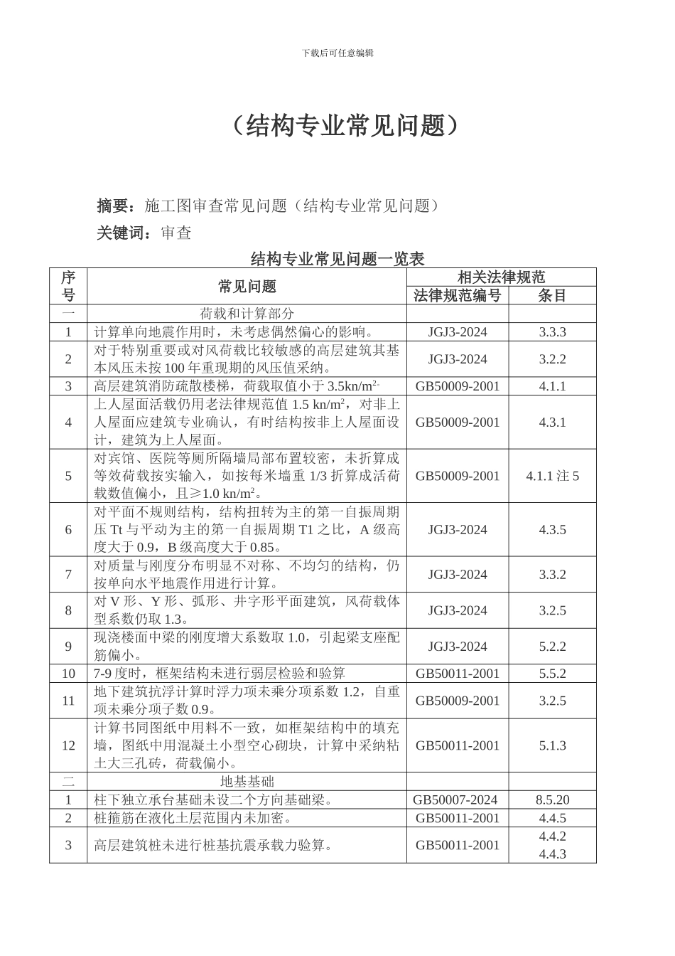 施工图审查常见问题_第1页