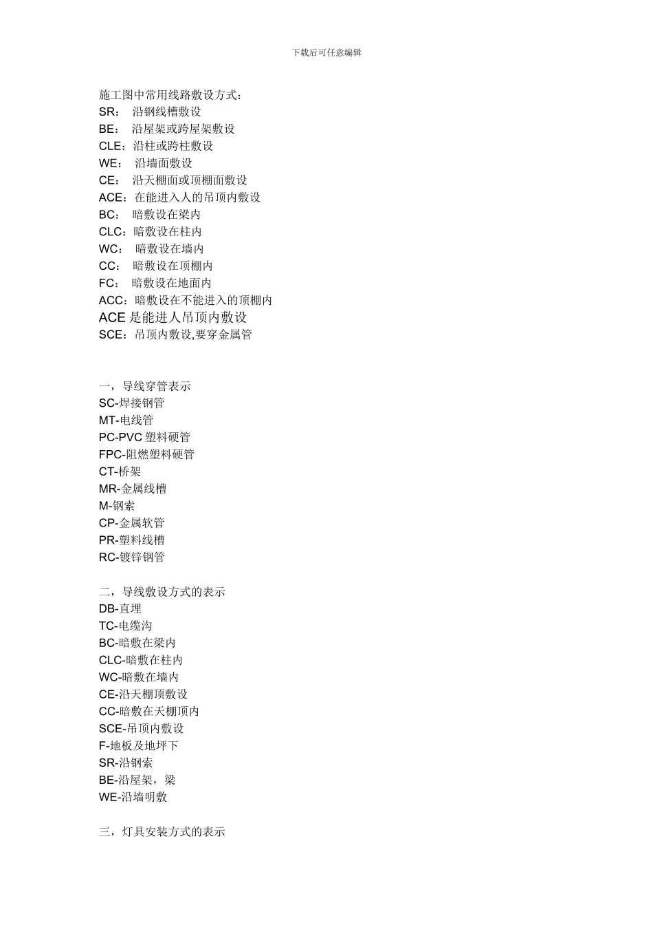 施工图中常用线路敷设方式_第1页