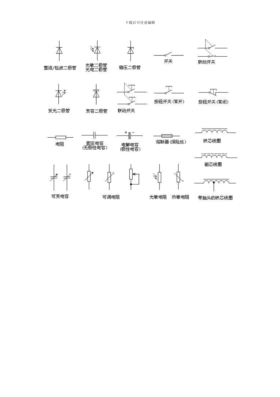 施工图中常用线路敷设方式_第3页