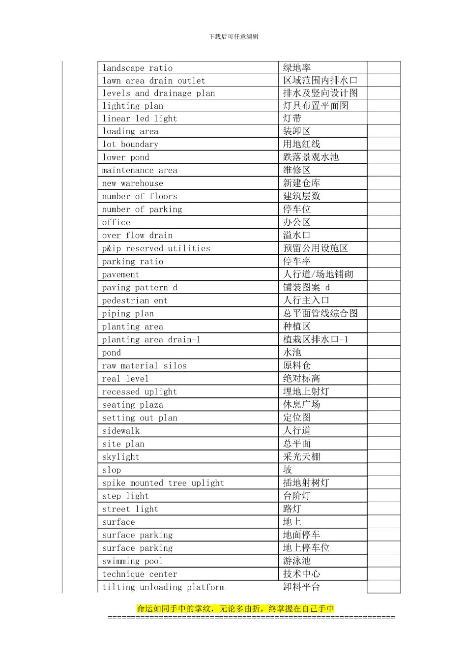 施工图设计中建筑专业常用中英文对照表_第2页