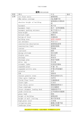 施工图设计中建筑专业常用中英文对照表