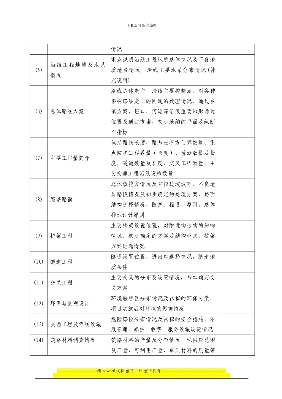 施工图设计外业工作技术要求-4_第3页
