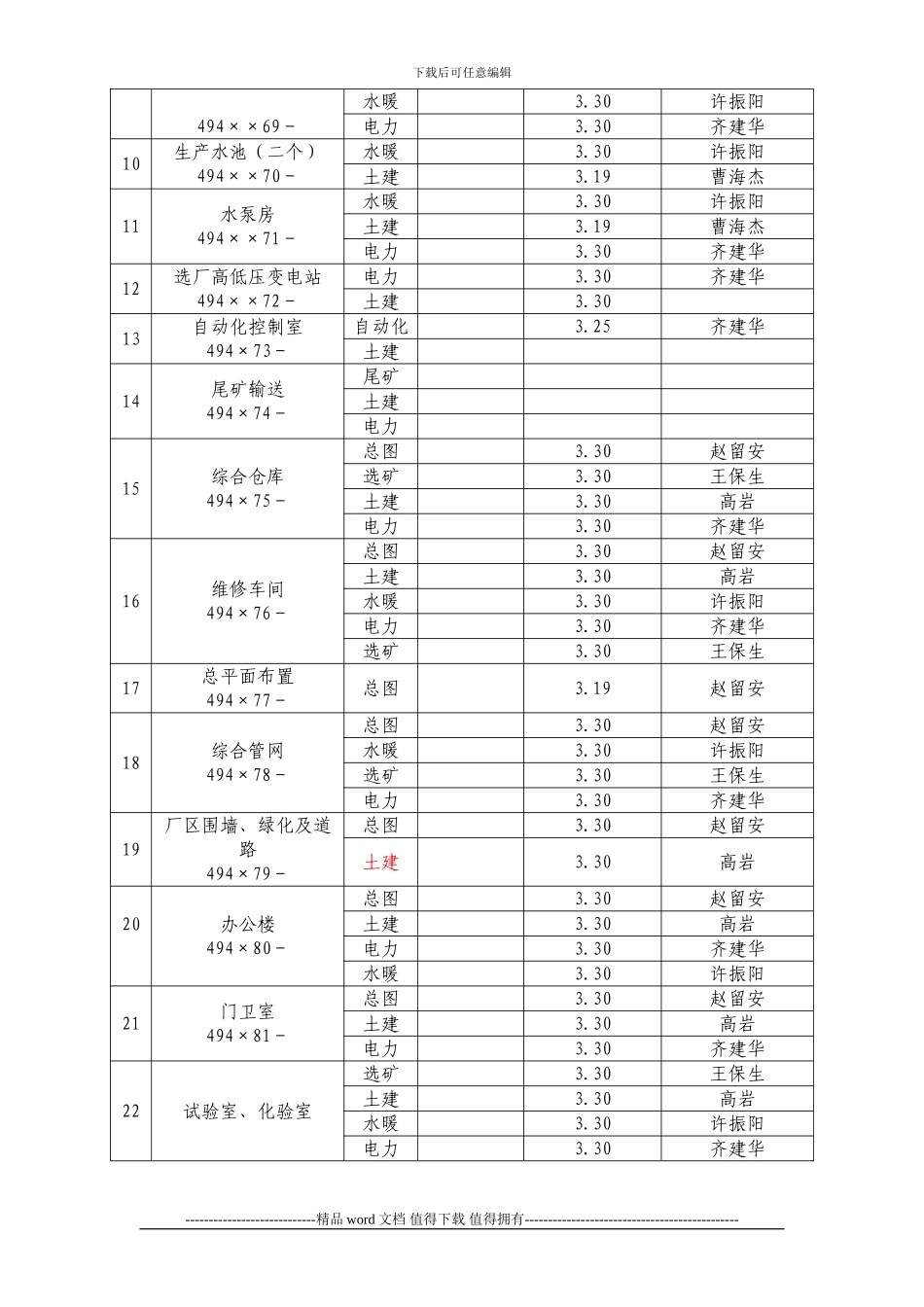 施工图进度表_第2页