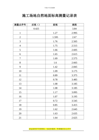 施工场地自然地面标高测量记录表