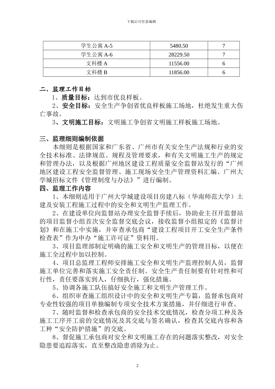 施工安全及文明生产监理细则_第2页