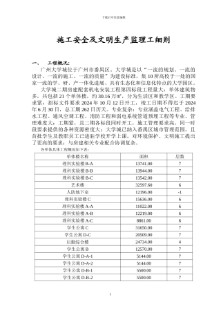 施工安全及文明生产监理细则
