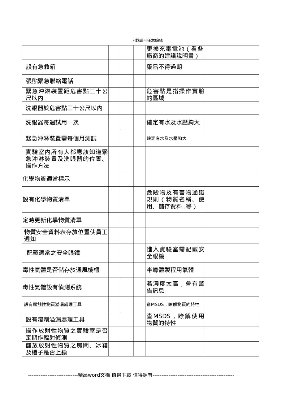 施工安全卫生20240704_第2页