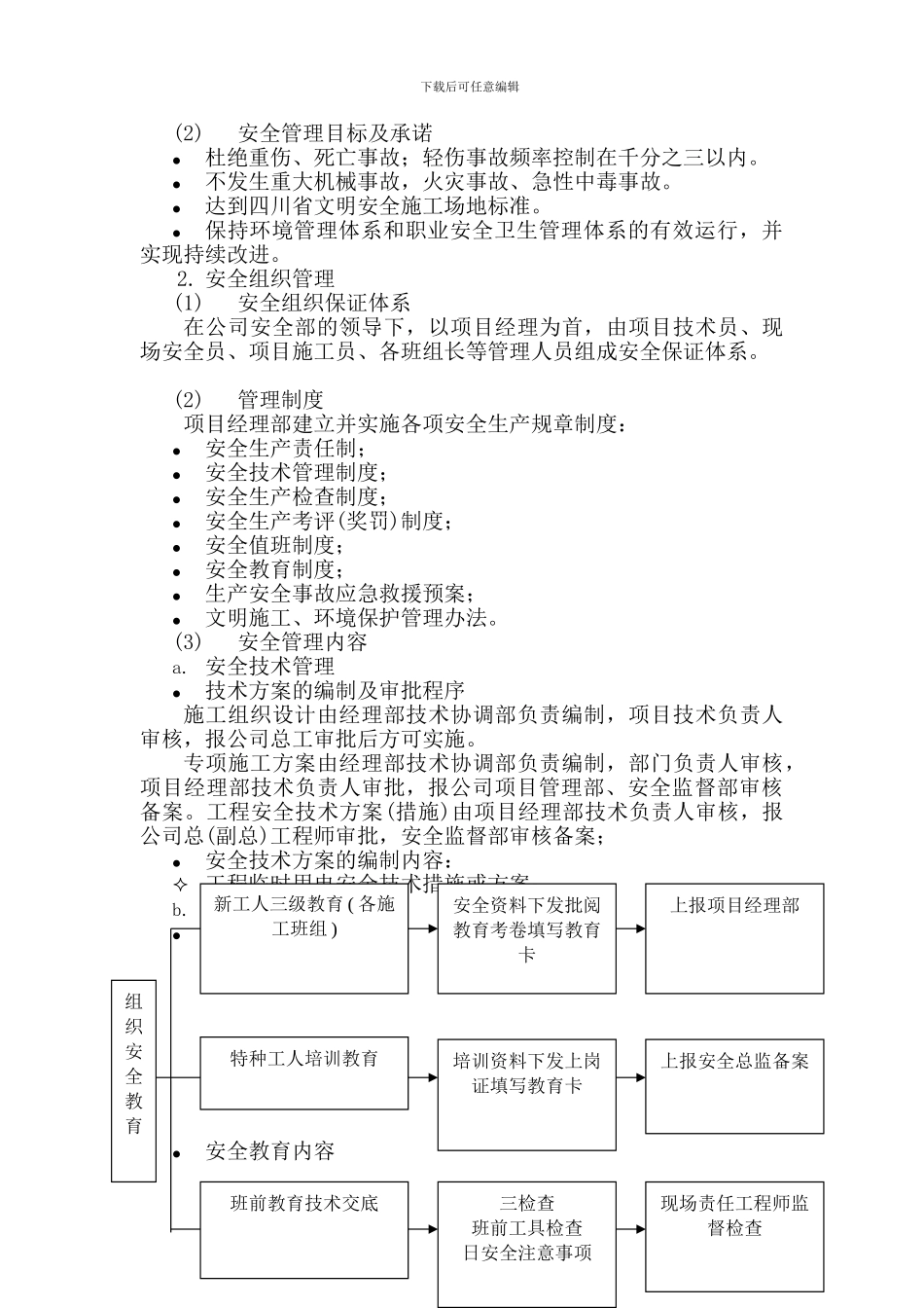 施工安全专项方案(室内装修)_第3页