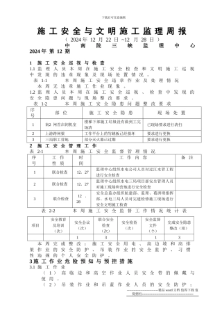 施工安全周报第11期