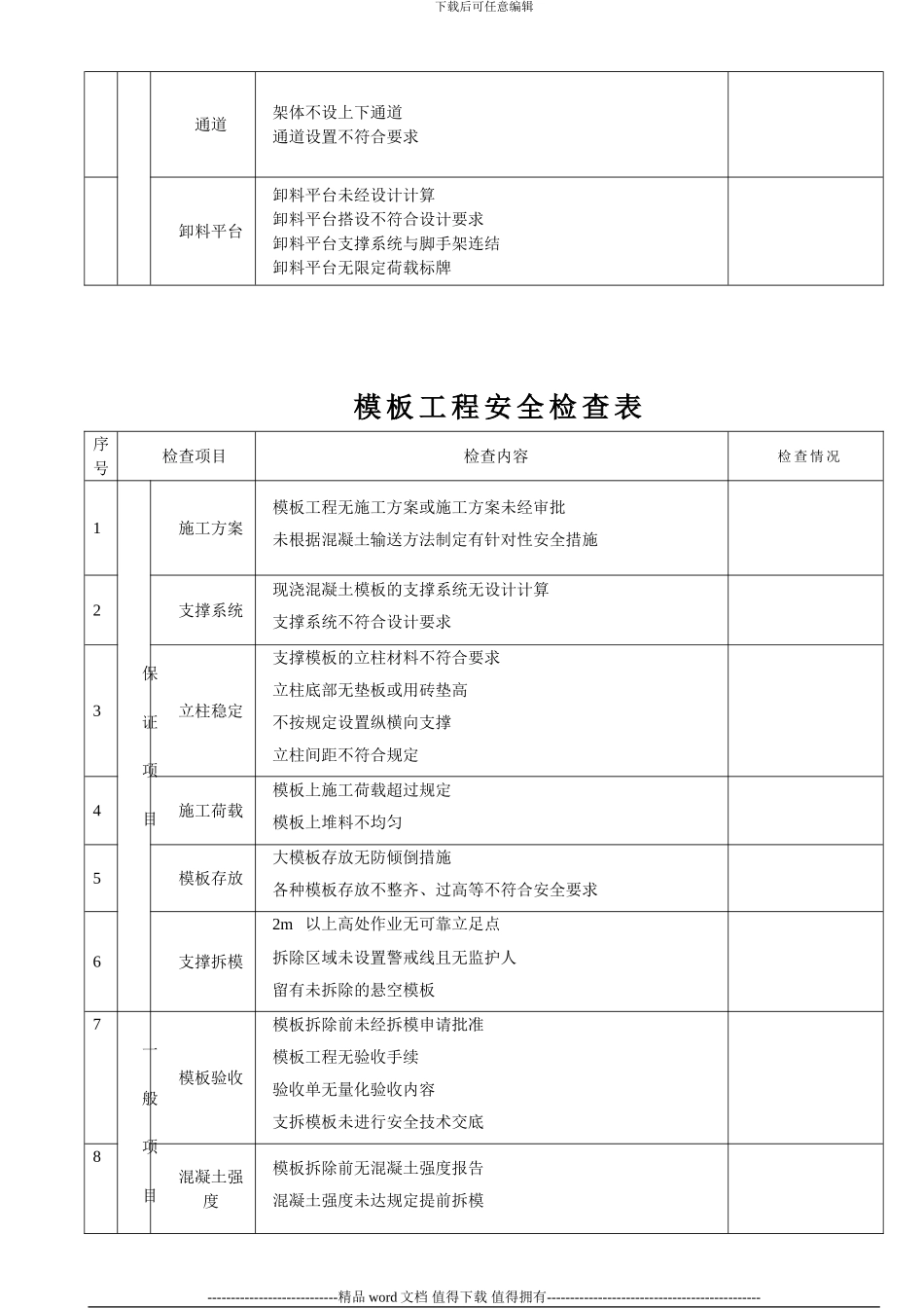 施工安全检查表1_第3页