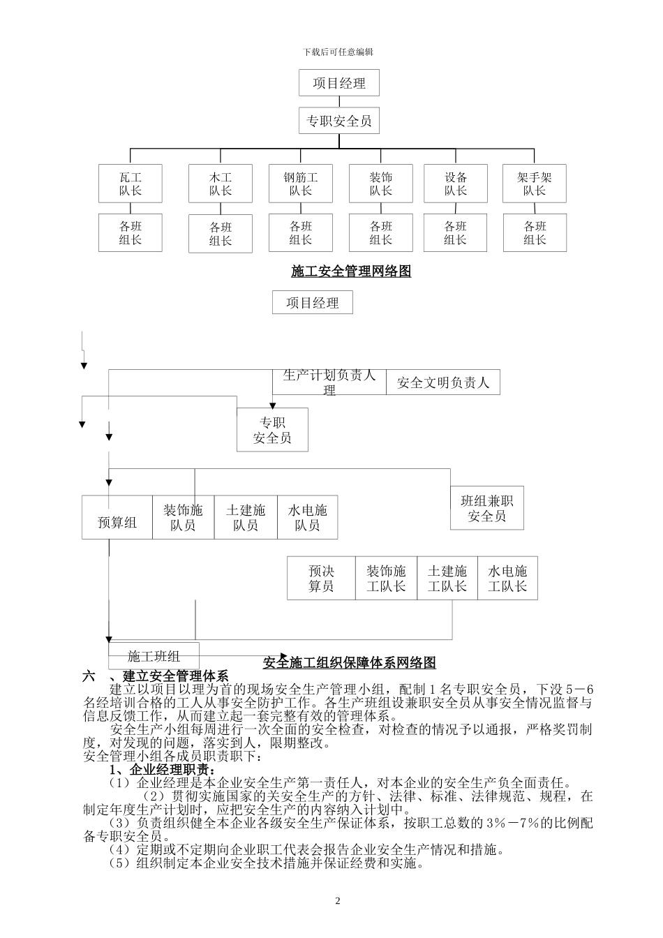 施工安全生产管理体系_第2页