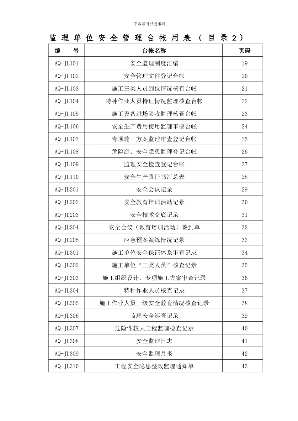 施工安全监管台帐_第3页